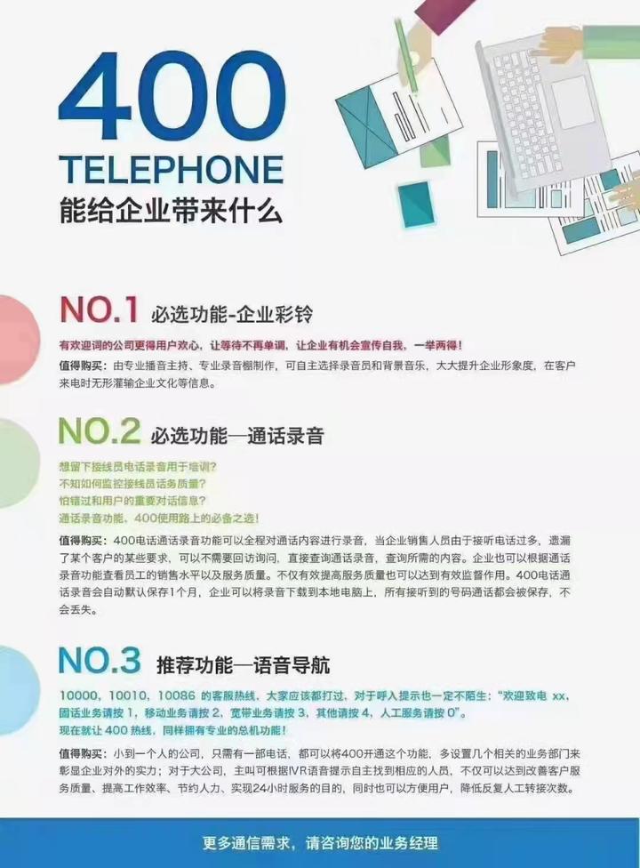 申请400电话