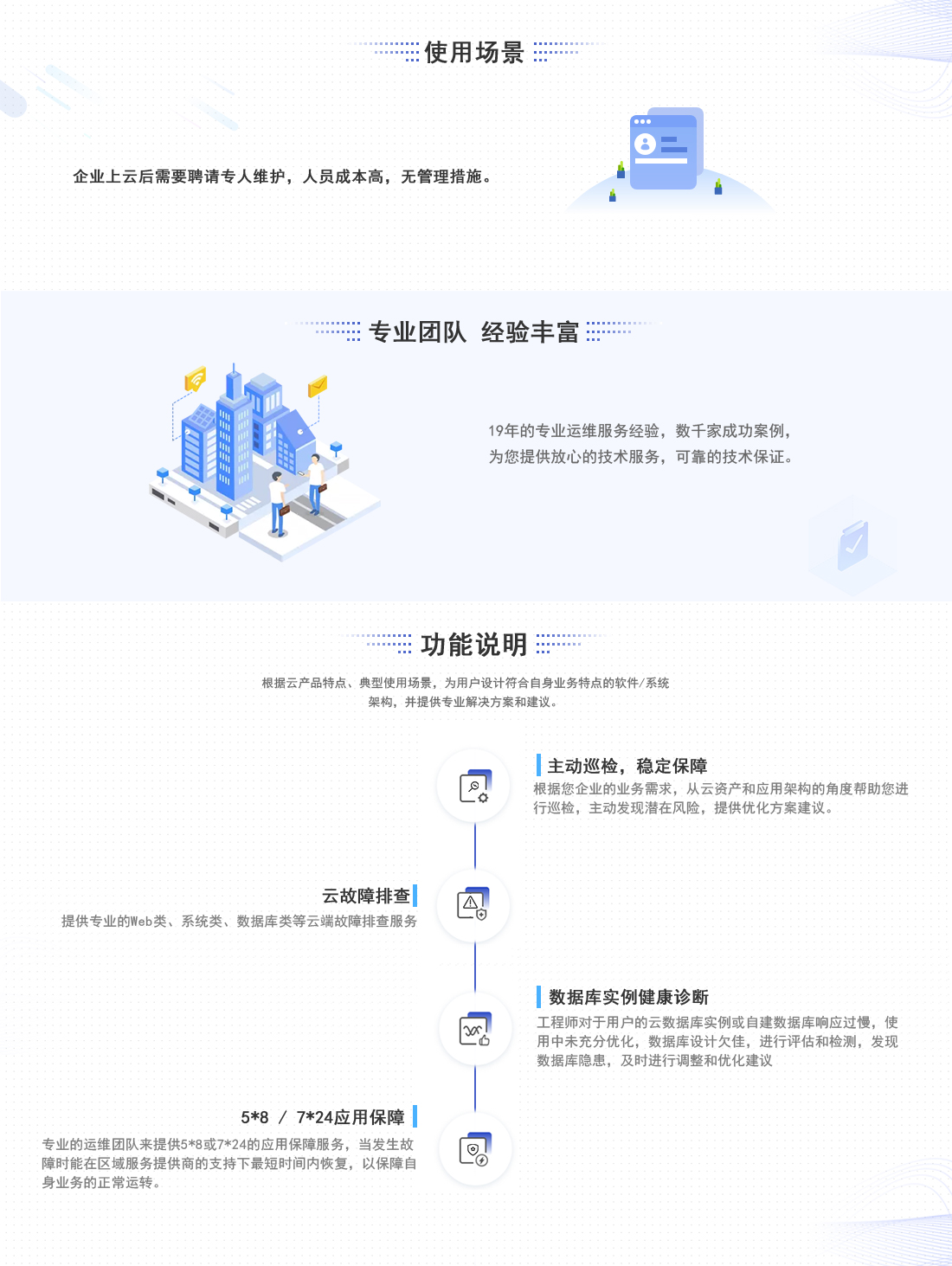 阿里云故障