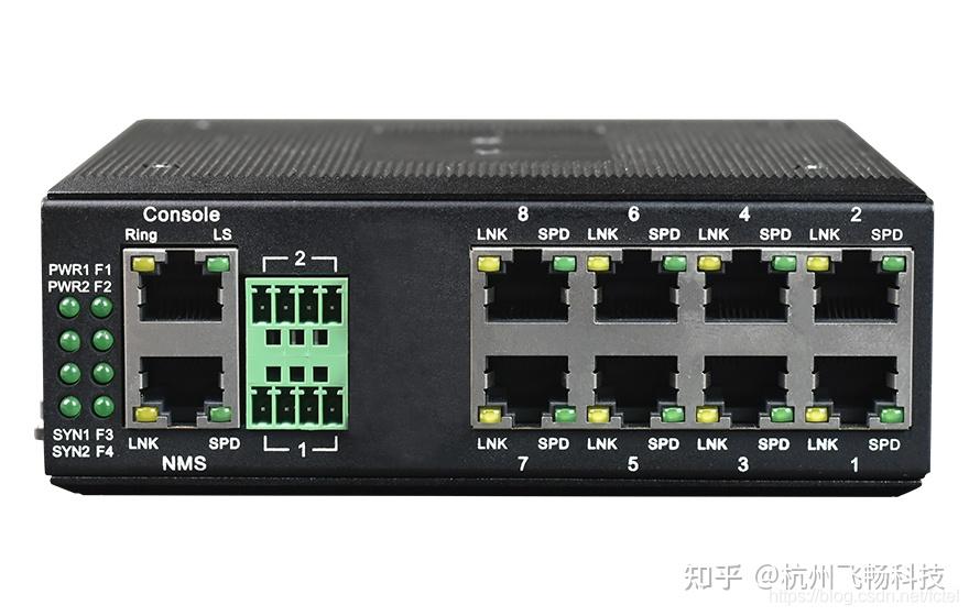 网络端口