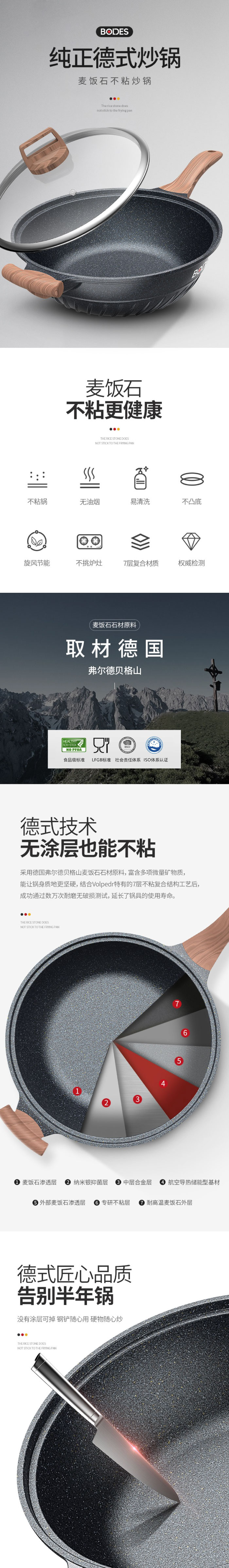 产品详情