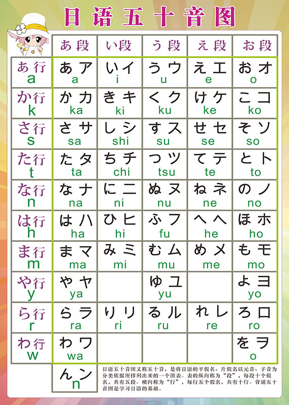 日语符号