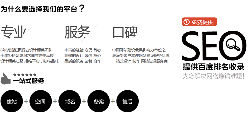 自助建站系统