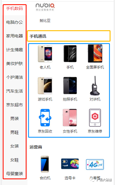 淘宝类目排名优化