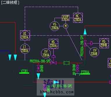 什么是pid
