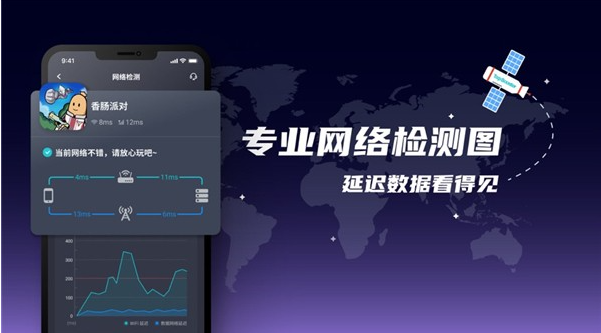 加速器全球节点