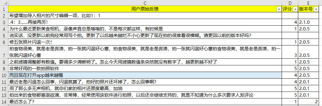 用户反馈