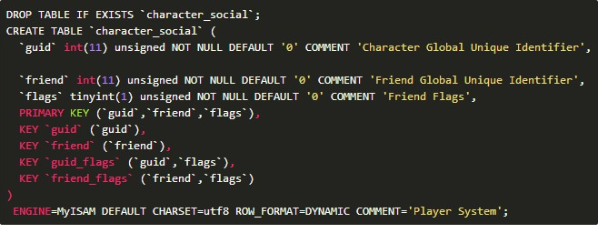 mysql关键字