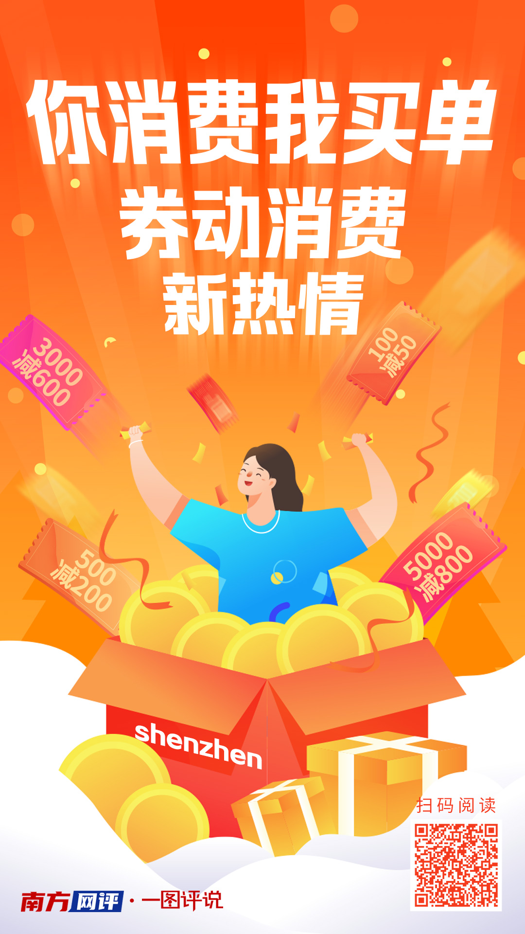 免提