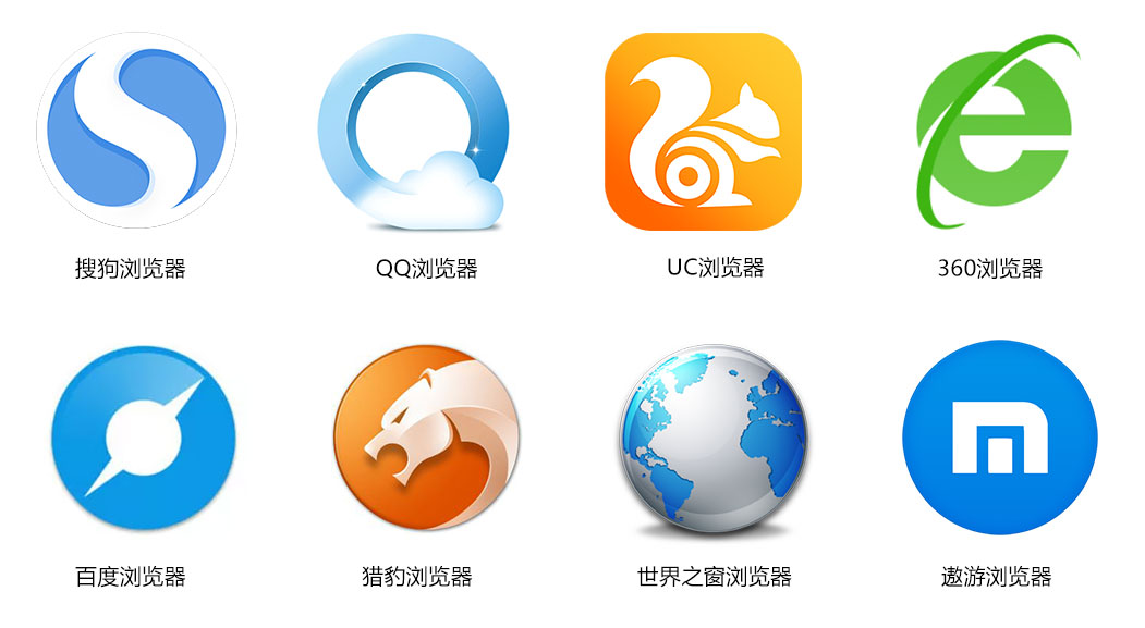 什么浏览器