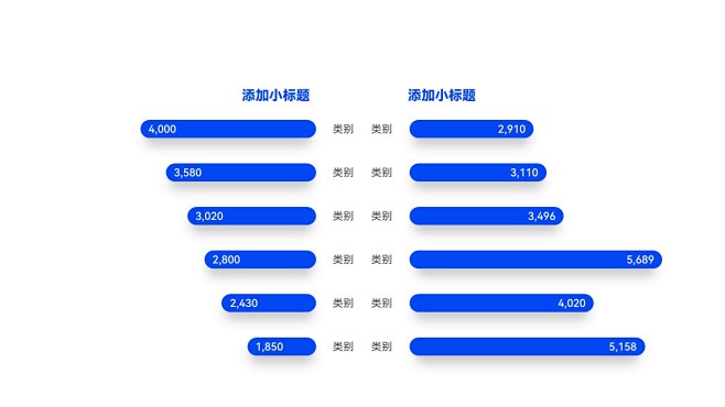 287什么意思