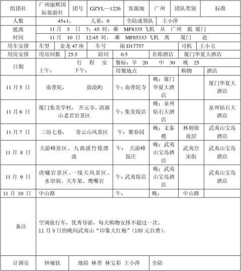 团单