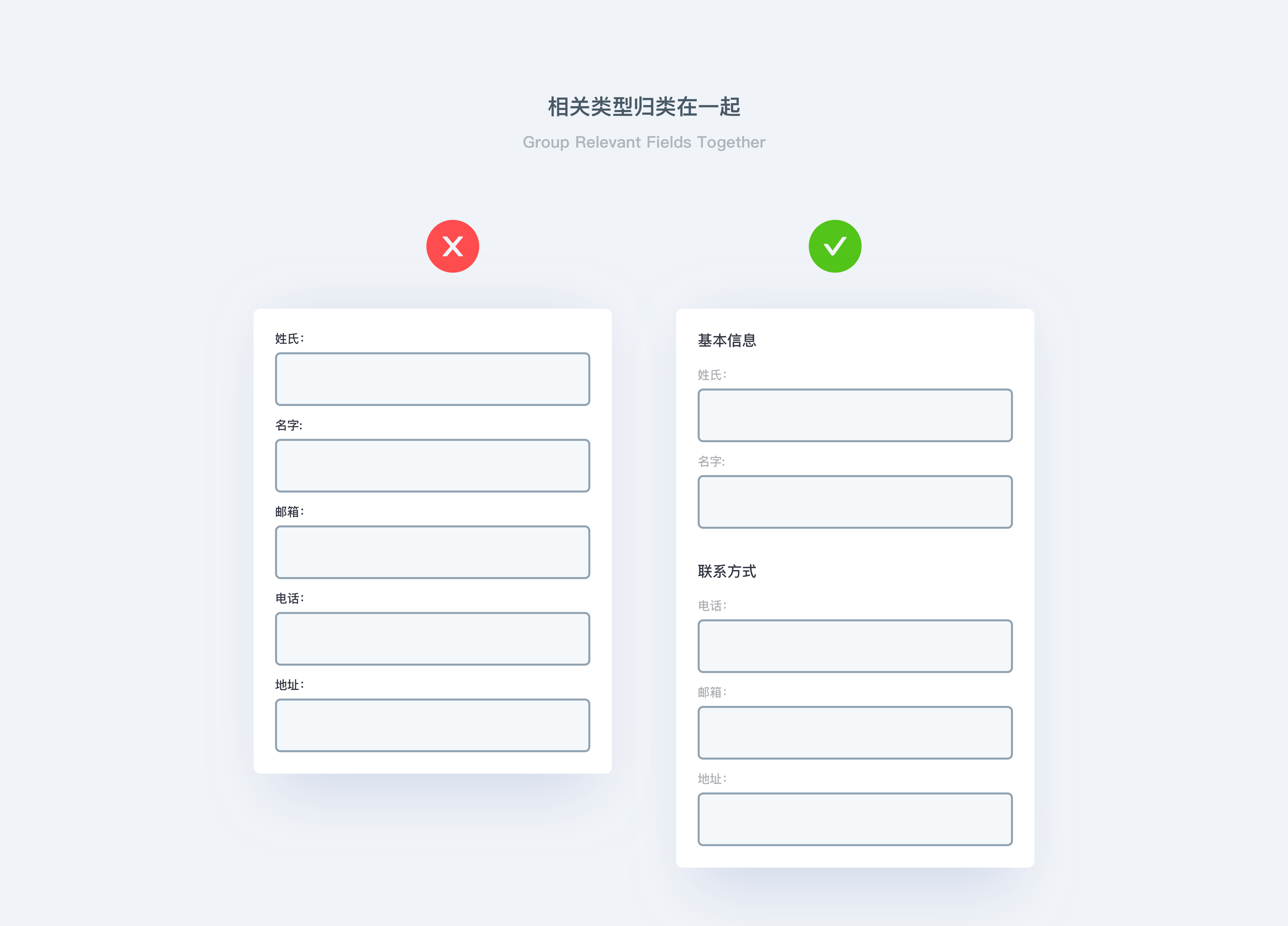 什么是表单