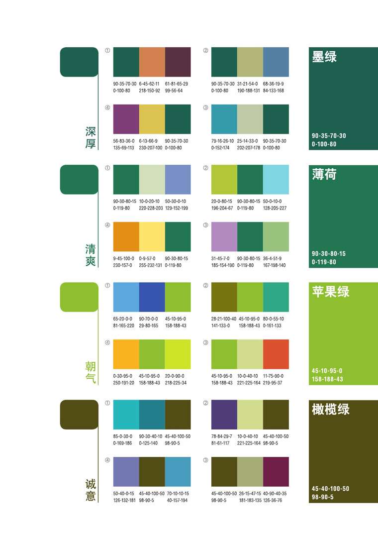 青色怎么调出来
