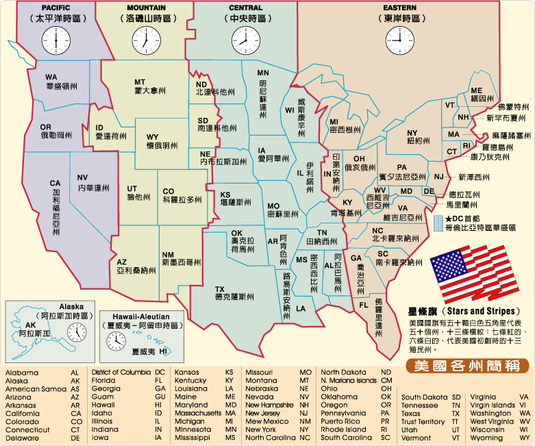 加州时区