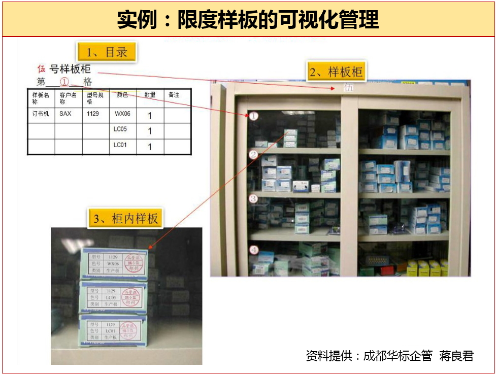 限制的意思