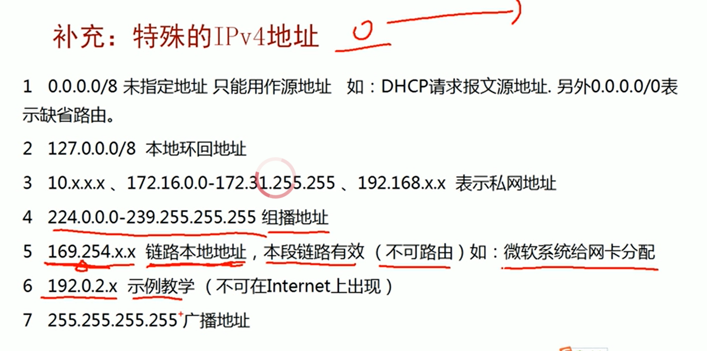 ipv6协议