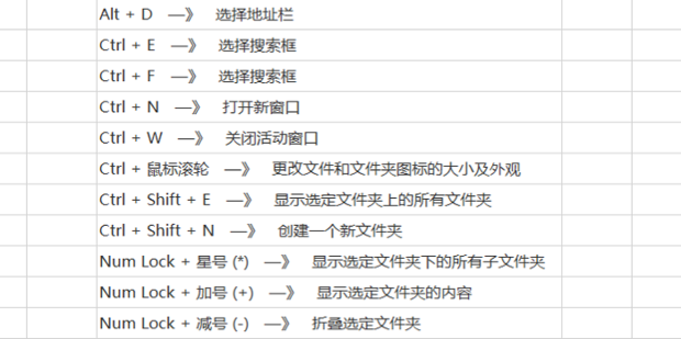 快捷方式管理
