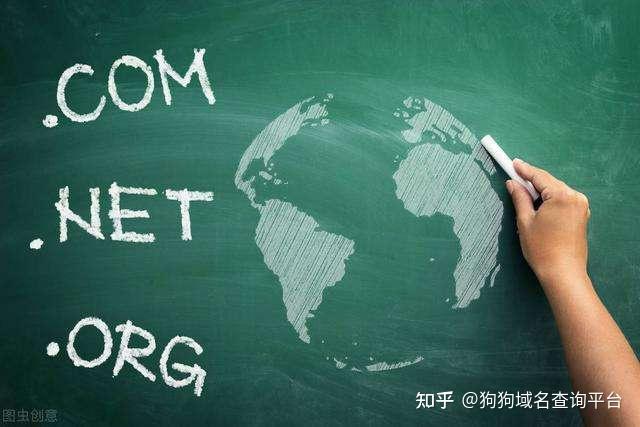 dns什么意思