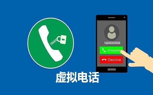 虚拟电话短信