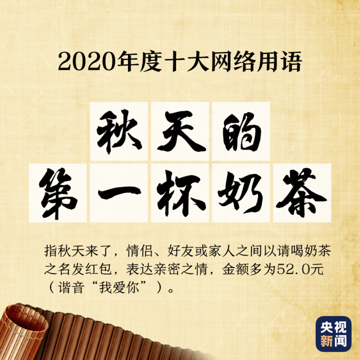 网络用语大全