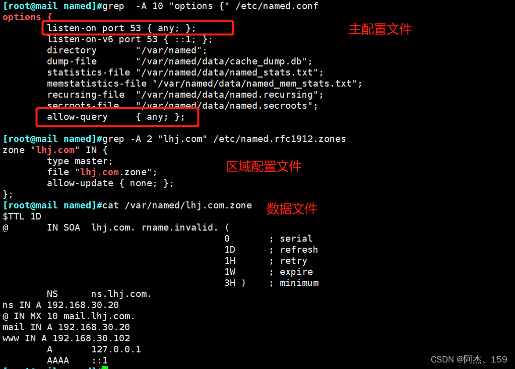 postfix