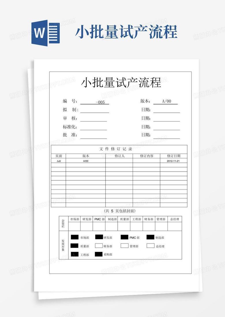 试产