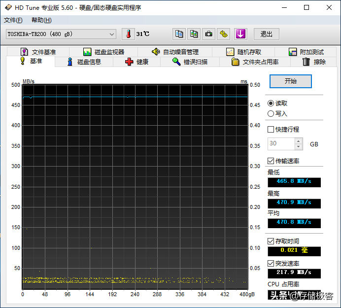 固态硬盘检测工具