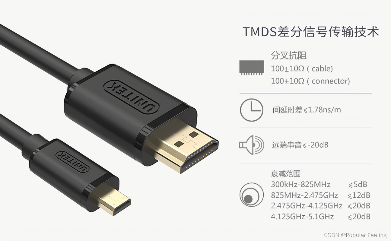 hdm1