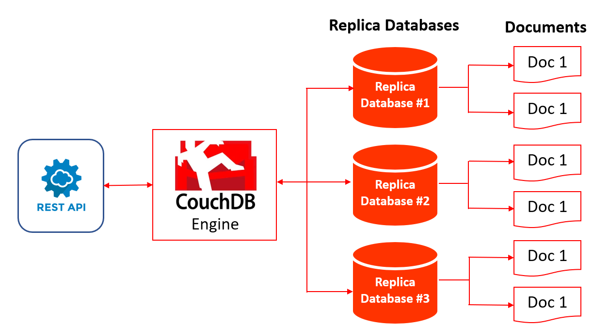 cuda mapreduce_CUDA和CUDNN
