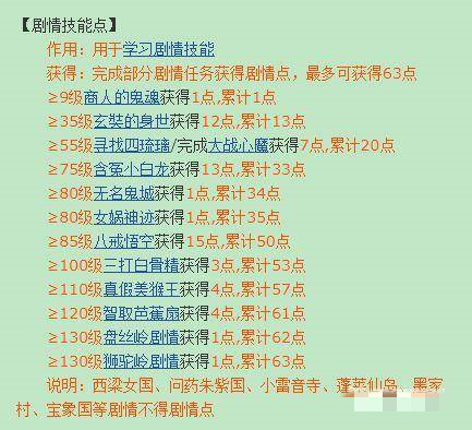 梦幻剧情任务攻略