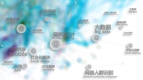数据是什么意思