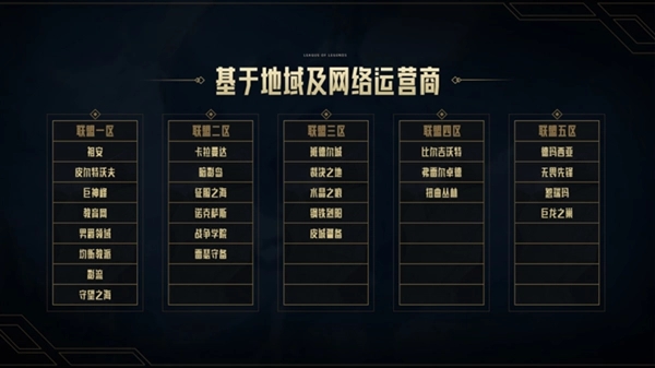 联盟一区