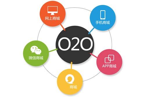 o2o