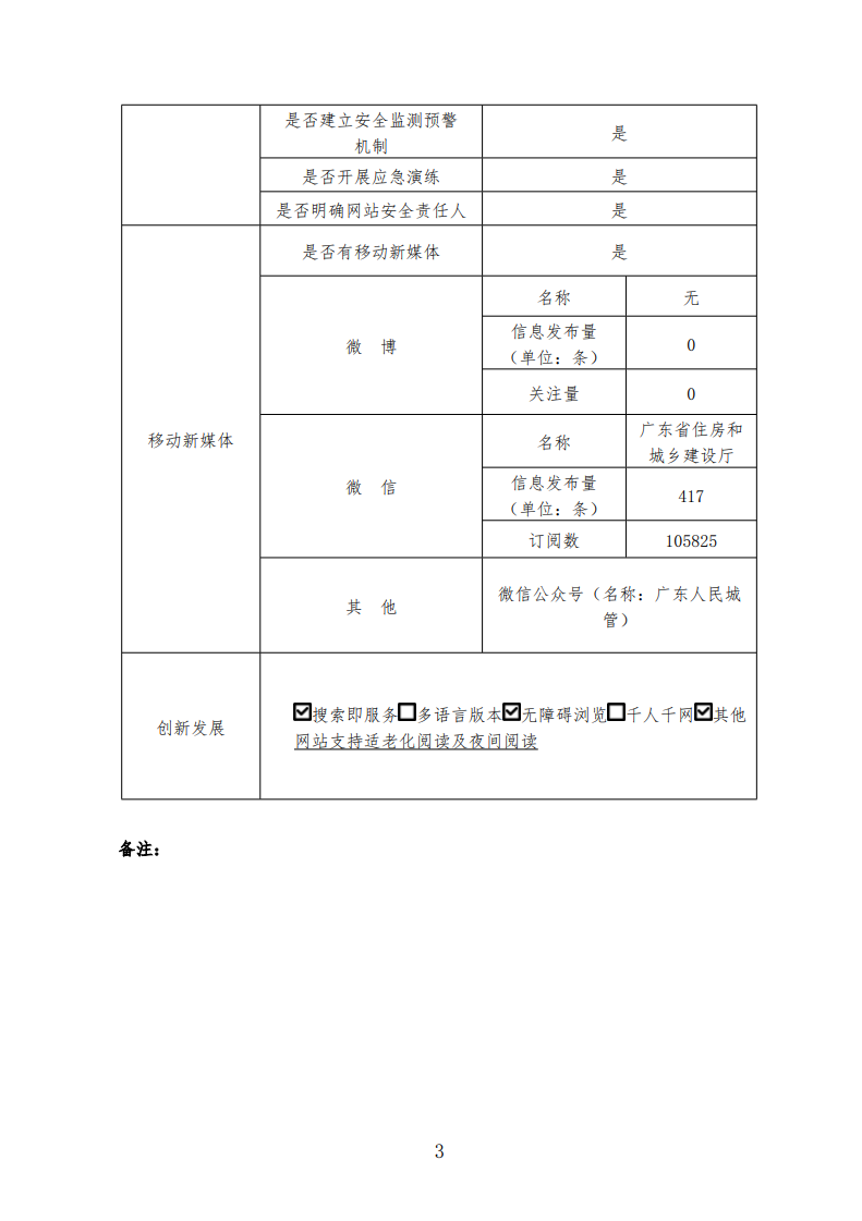 广东省珠海市竣工备案证