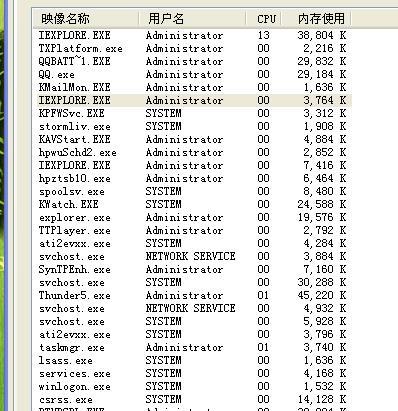 webcheck