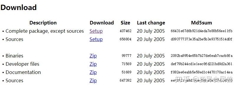 zlib