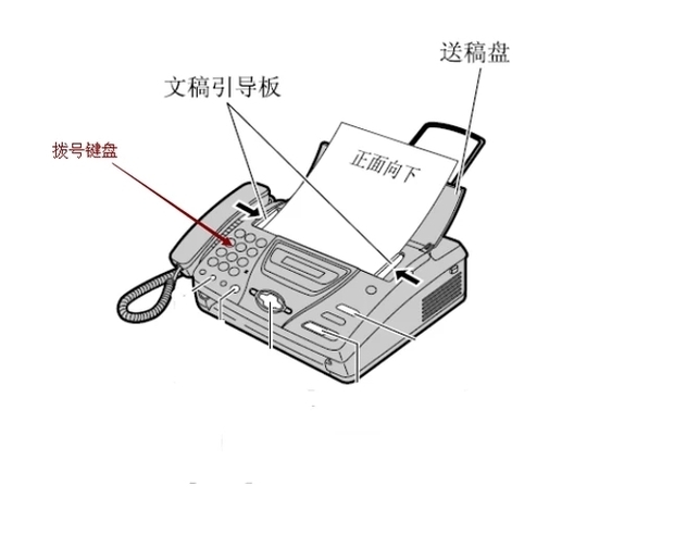 传真机怎么用