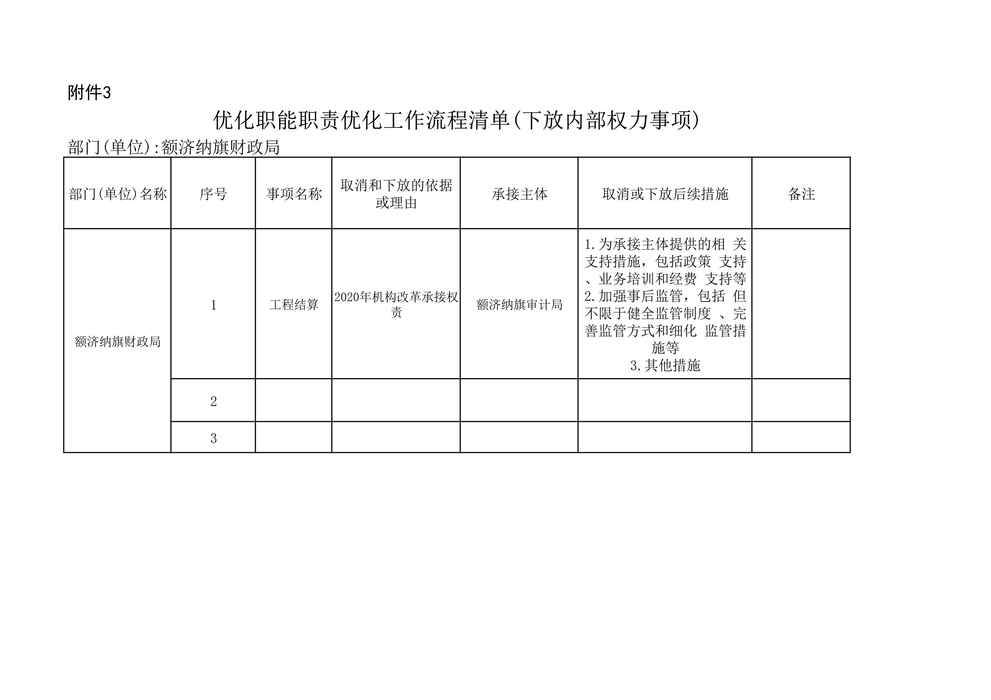 优化工作流程