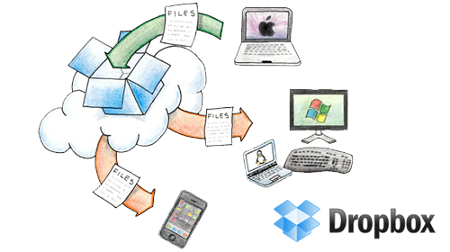 dropbox