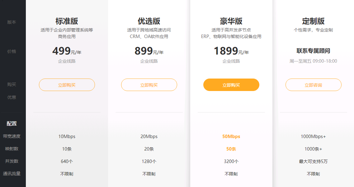 公网ip购买