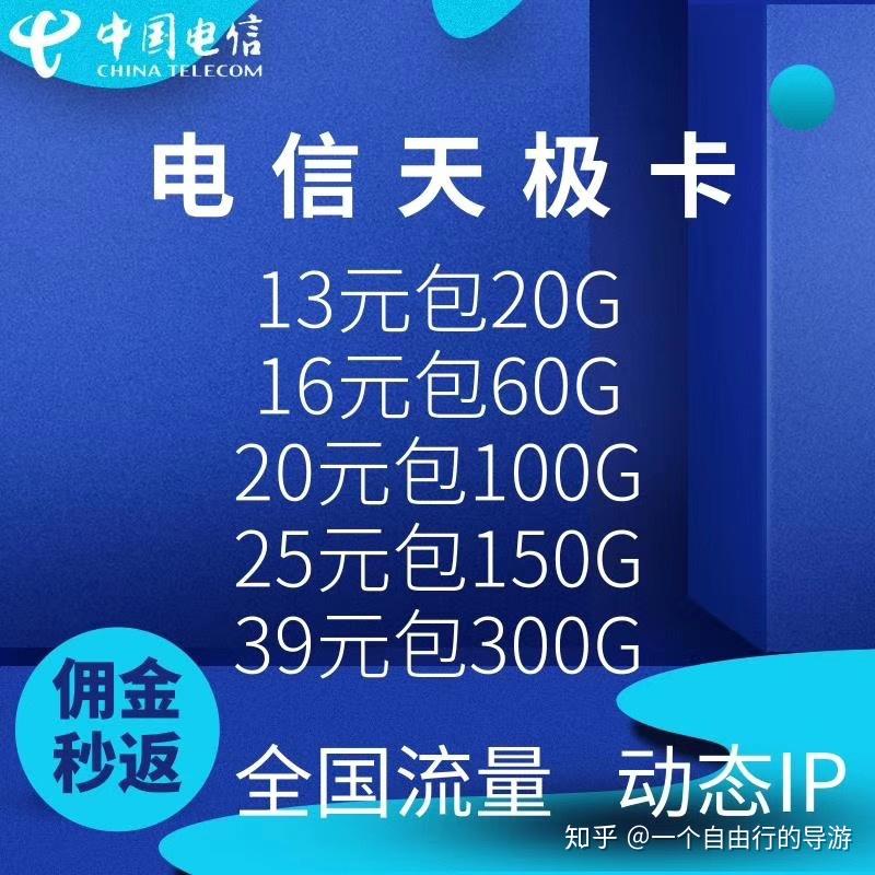 专属流量卡