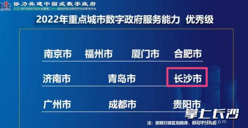 门户网站排名