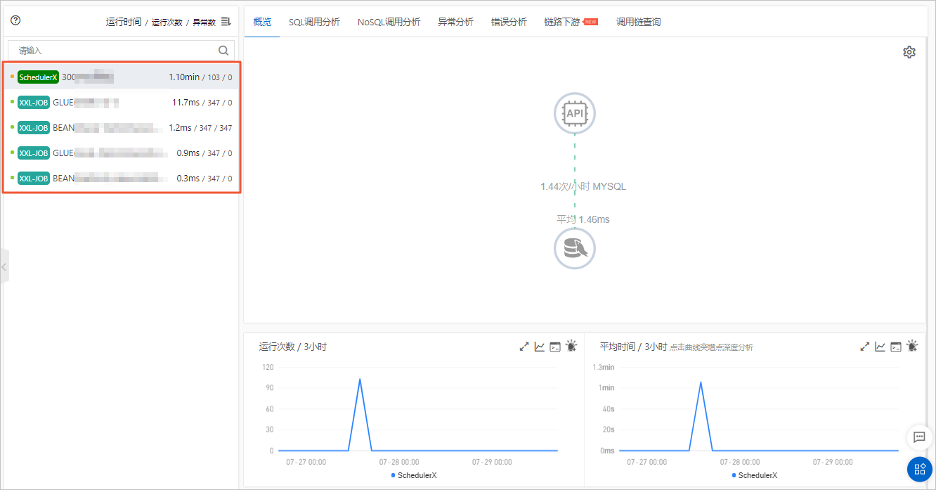 定时任务表达式