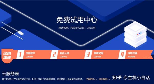 海外网站服务器