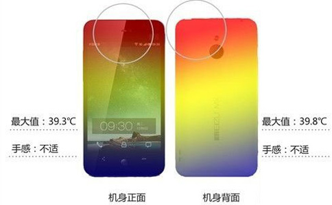 小米手机发热