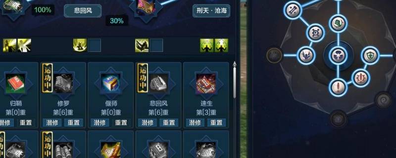 pve和pvp