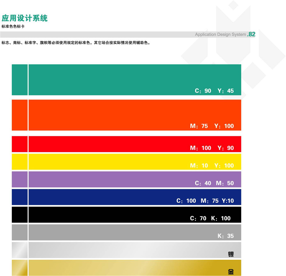 表色