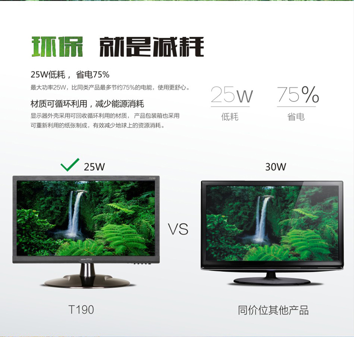 19寸显示器多大