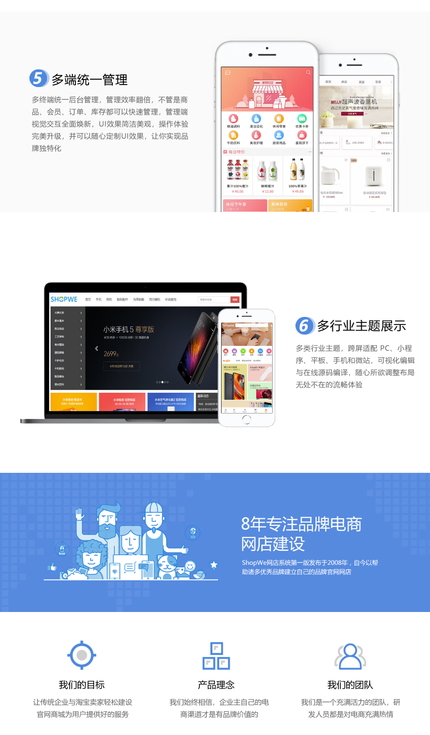 b2c电商平台