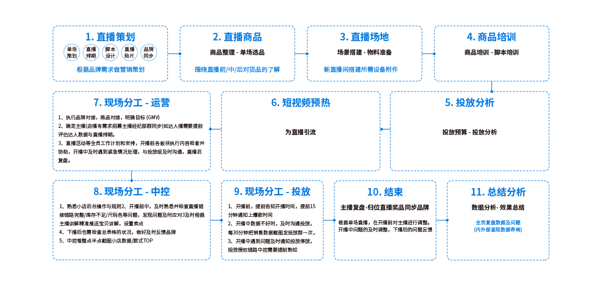 抖音是哪家公司的